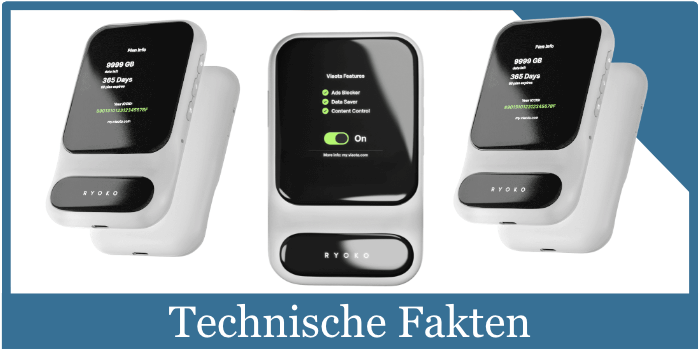 ryoko-pro-technische-fakten